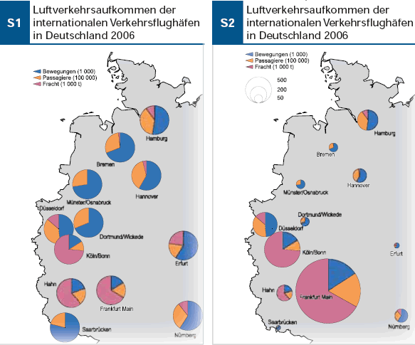 Schaubild: Luftverkehrsaufkommen der internationalen Verkehrsflughäfen in Deutschland 2006