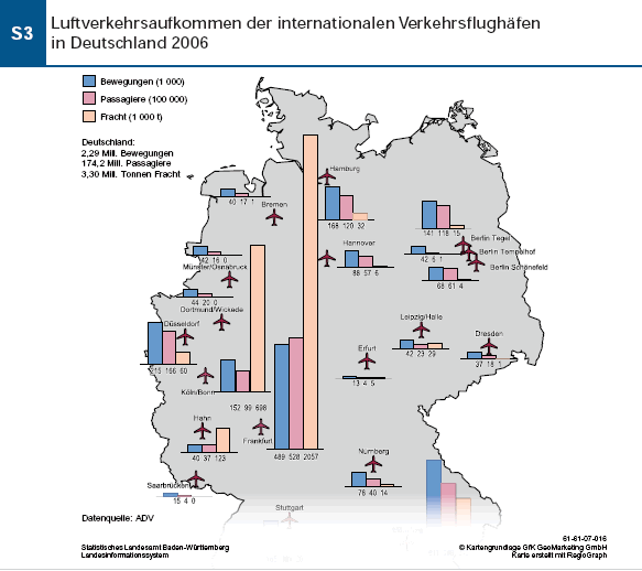 Schaubild: Luftverkehrsaufkommen der internationalen Verkehrsflughäfen in Deutschland 2006