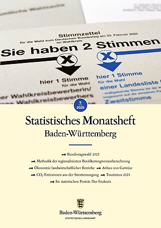 Bild zur Veröffentlichung