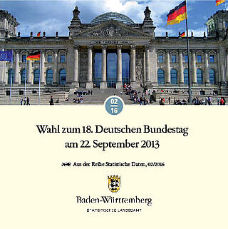 Bild zur Veröffentlichung