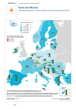 Bild zur Veröffentlichung