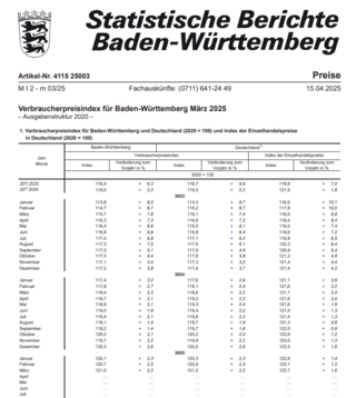 Bild zur Veröffentlichung