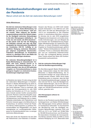 Bild zur Veröffentlichung