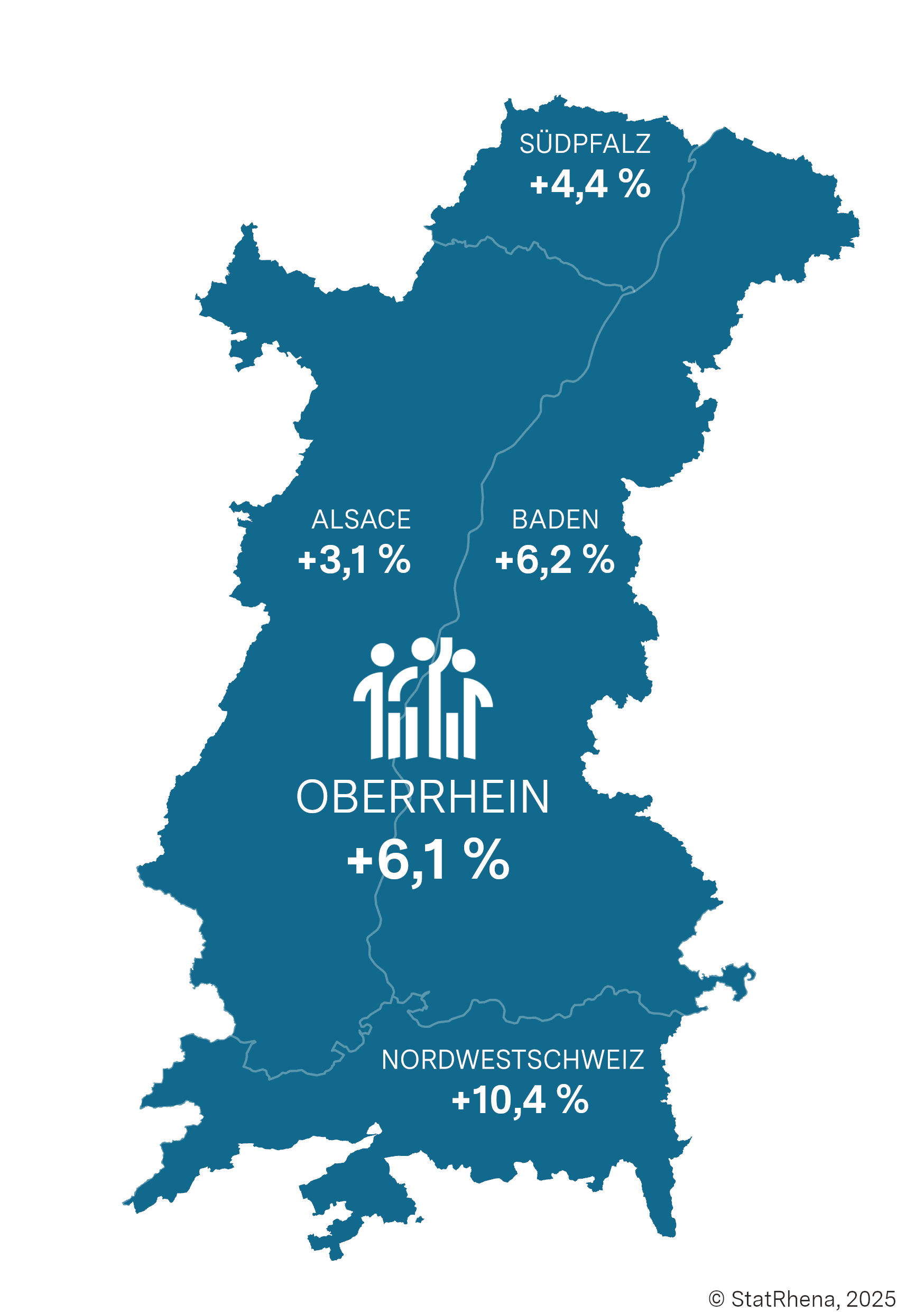 Bevölkerungswachstum am Oberrhein Bevölkerungswachstum am Oberrhein
